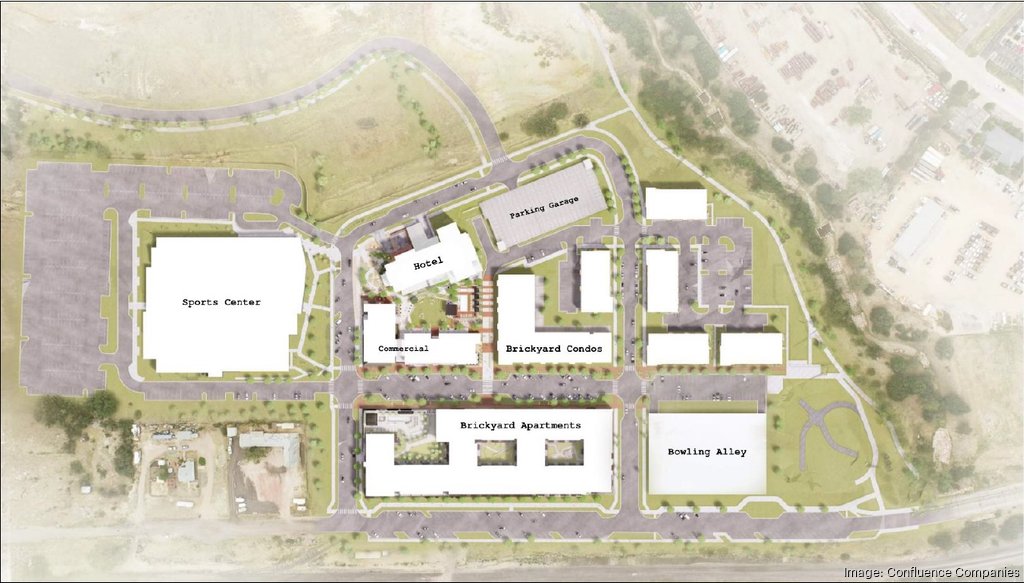 the brickyard layout